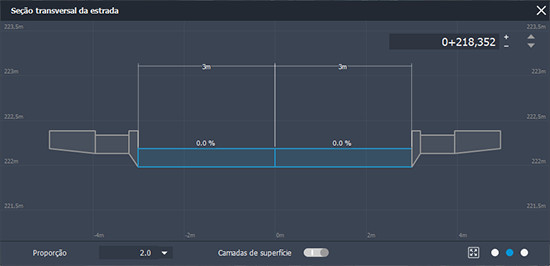 Vista de montagem da estrada
