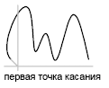 рисунок