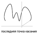 рисунок