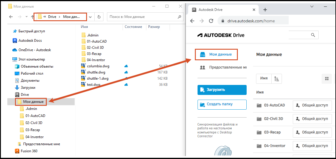 Соединитель Autodesk Drive с представлением локального диска и облачных данных