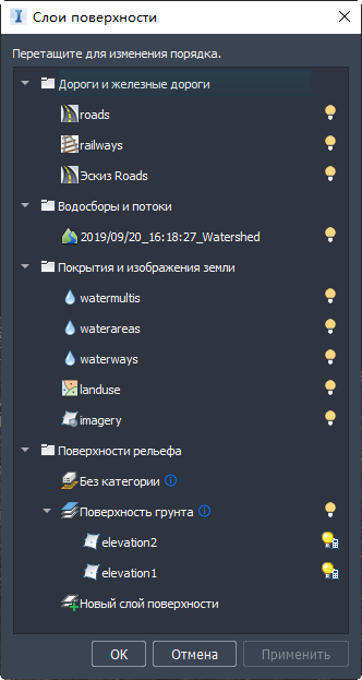 слои поверхности