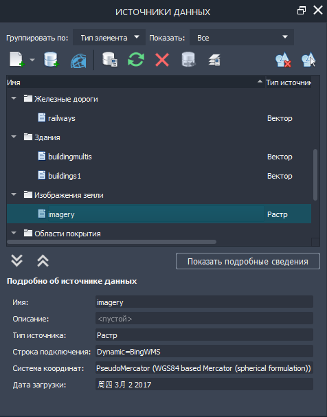 источники данных