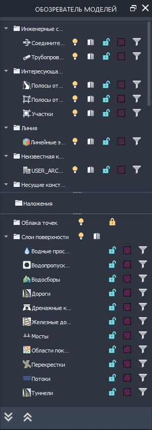 обозреватель моделей