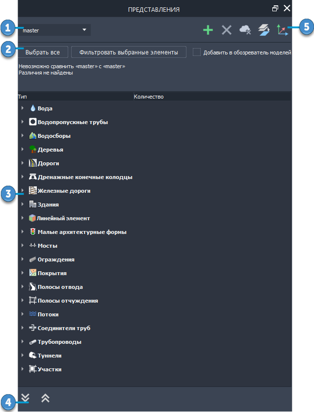 диспетчер представлений