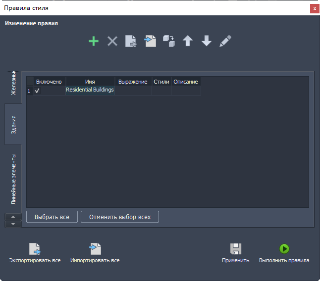 правила стиля