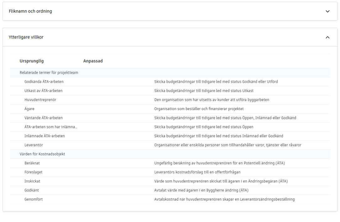 Skärmbild av ytterligare termer