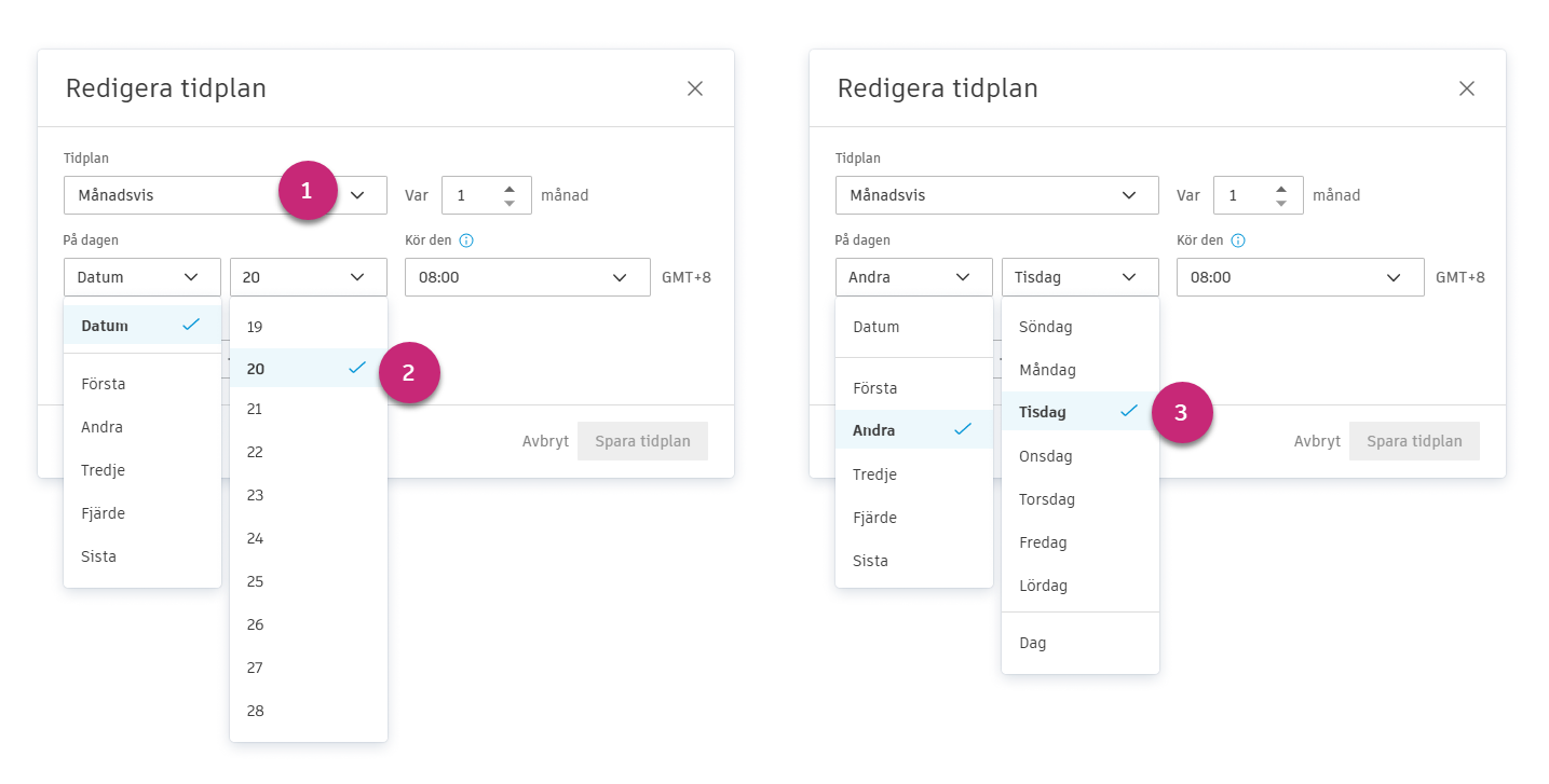 Inställning för ögonblicksbild av budget