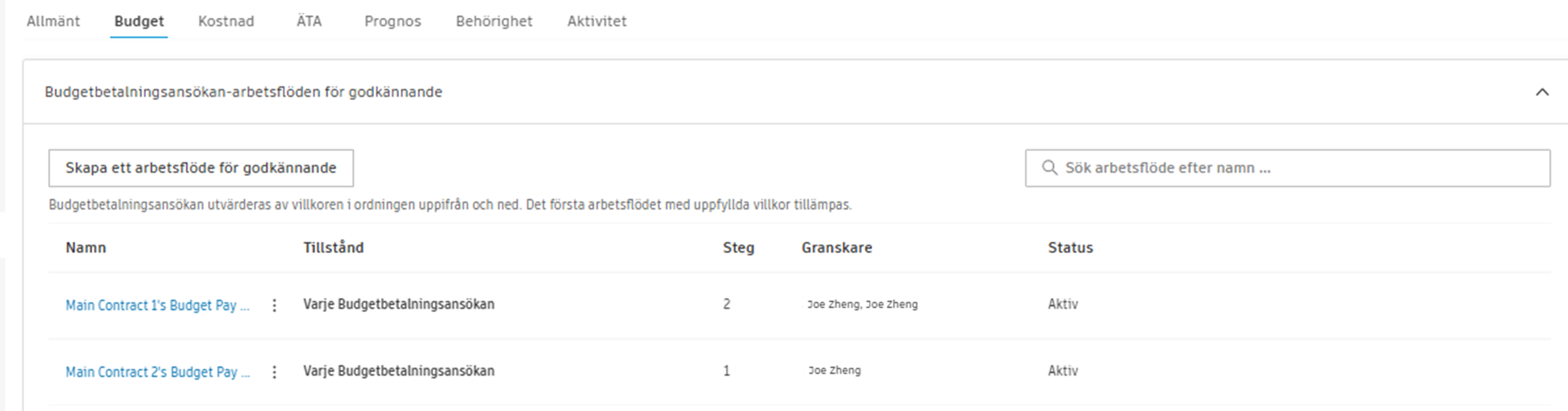 Arbetsflöde för budgetbetalning med kolumnen Giltig för