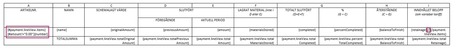 Exempel på villkorsuttryck för att ta bort tomma radobjekt från betalningsansökningar