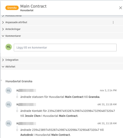 Vyn över huvudavtalets aktiviteter