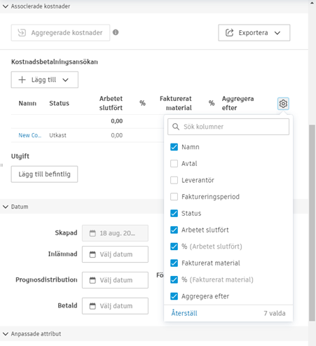 Associerade kostnader