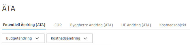 Alternativ för budget- och kostnadsändring