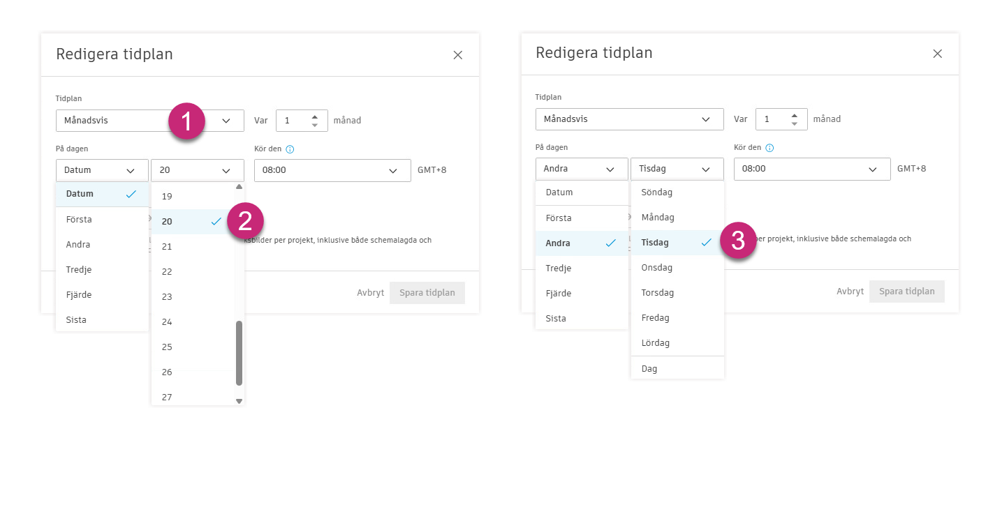 Inställning för ögonblicksbild av budget