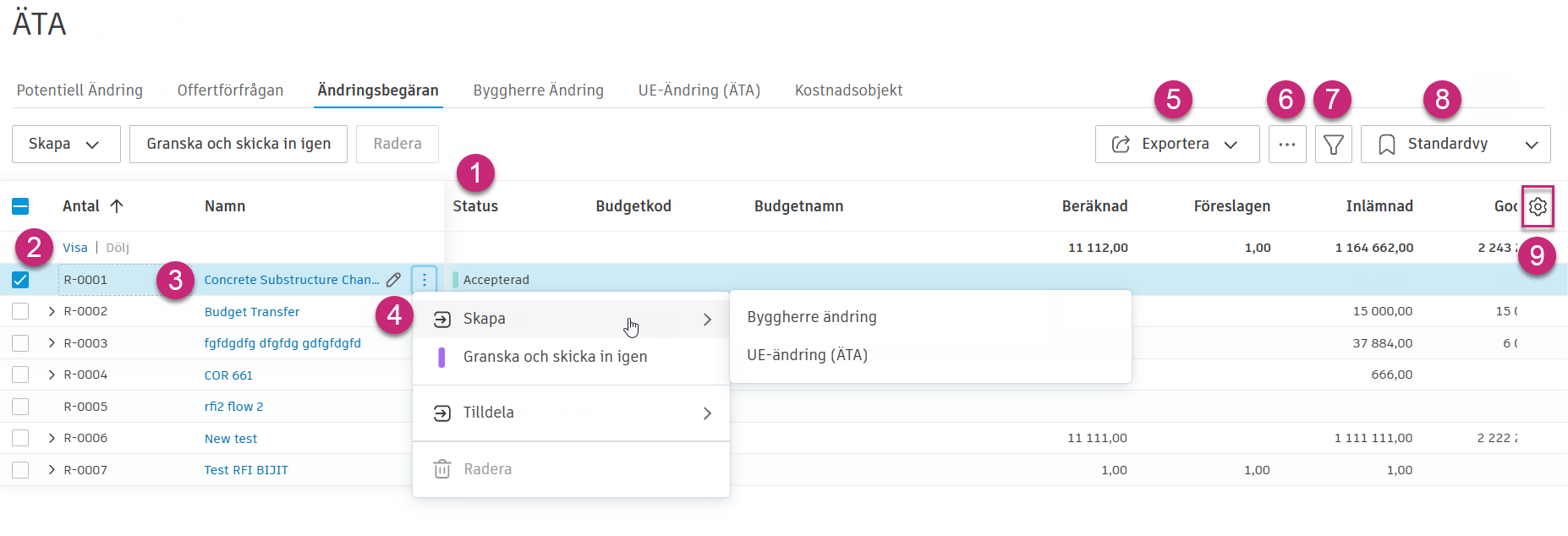 Översikt över ändringsbeställningsflikar