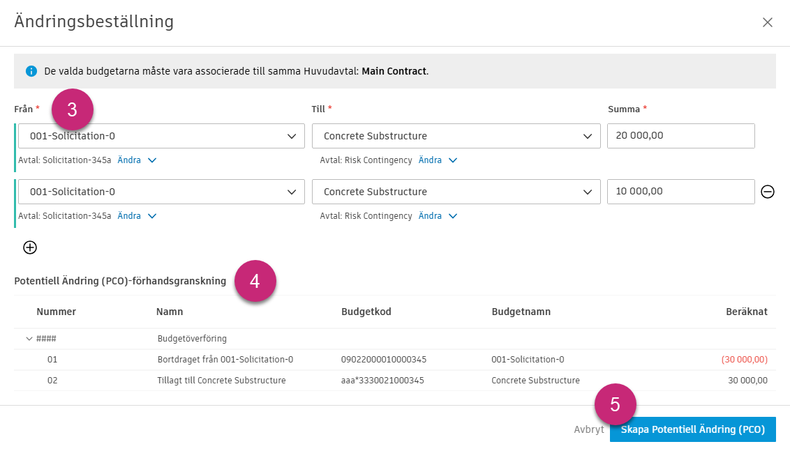 Överföring av ändringsbeställningar som samarbetande användare