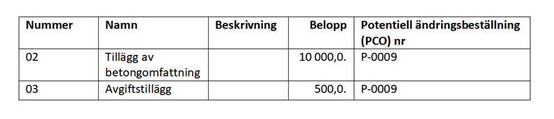 Genererat dokument med övriga kostnader har dolts