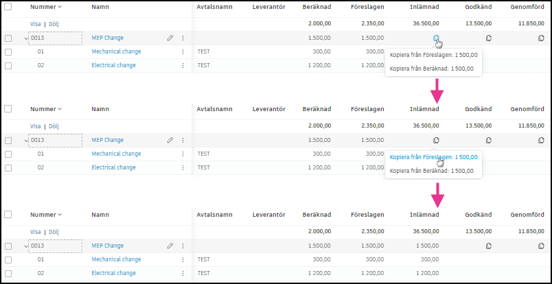 Kopiera kostnadobjektets belopp