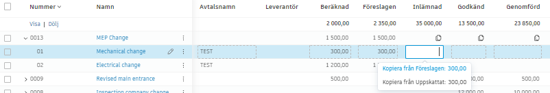 Kopiera kostnadobjektets belopp