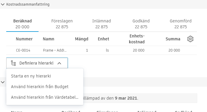 Definiera underobjektshierarki