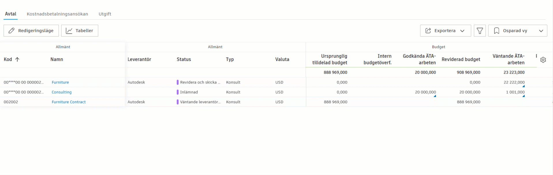 Demonstration av arbetsflödet för överföring av dokument för efterlevnadskrav