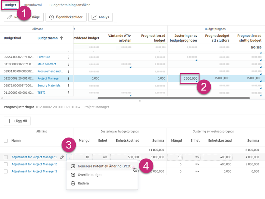 Skapa Potentiell Ändring (PCO) från prognosjusteringar