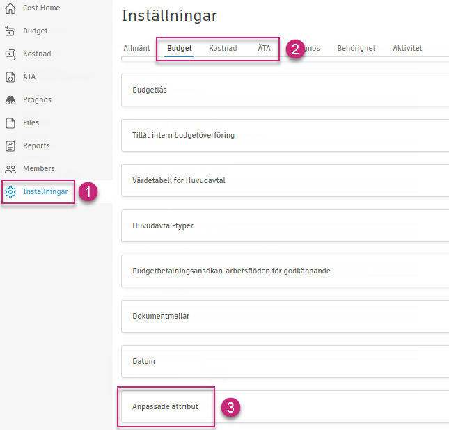 Sidan Inställningar visar avsnittet Anpassade attribut med knappen Lägg till för flikarna Budget, Kostnad och Ändringsbeställning