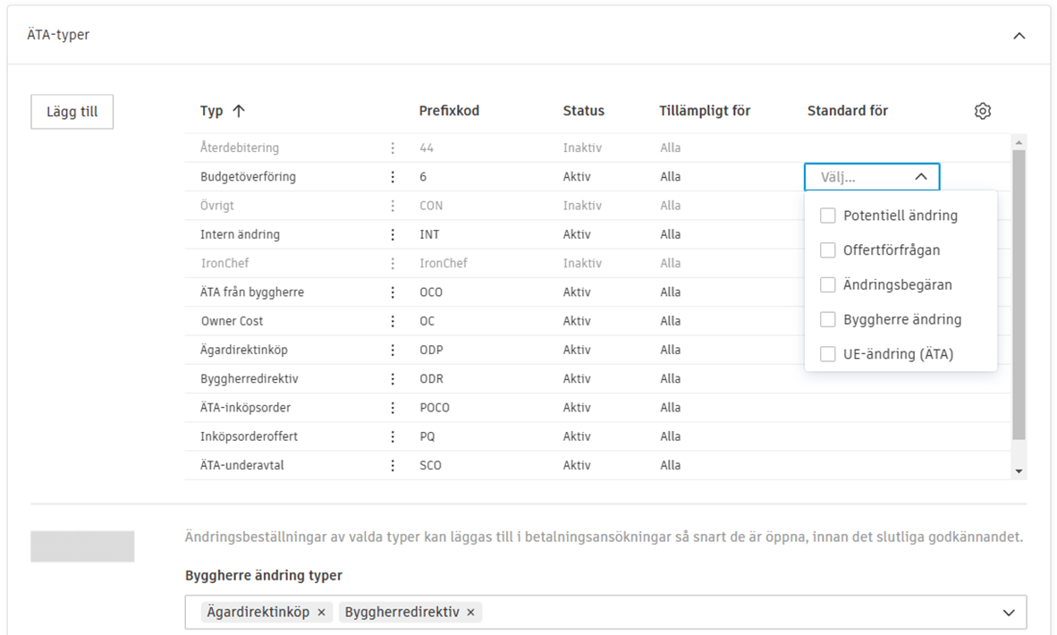 Standardkonfiguration för ändringsbeställningstyp