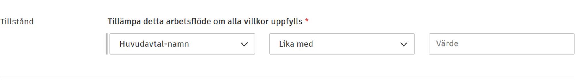 Konfiguration av huvudavtalets villkor