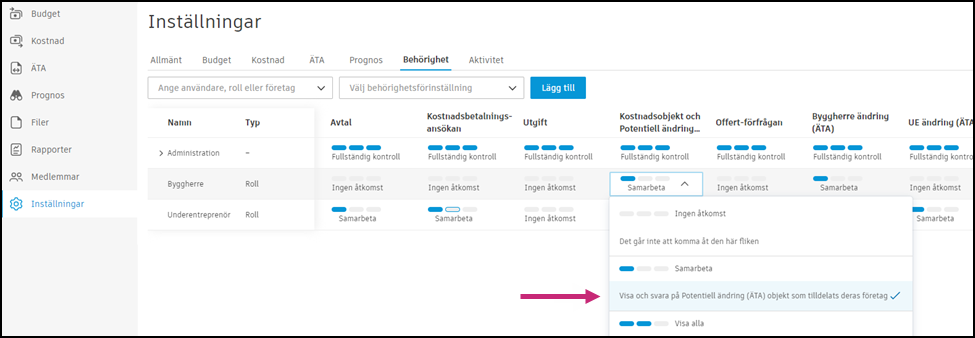 Behörighetsinställningar som visar Samarbete vid behörighet för ändringar uppströms för byggherreroll
