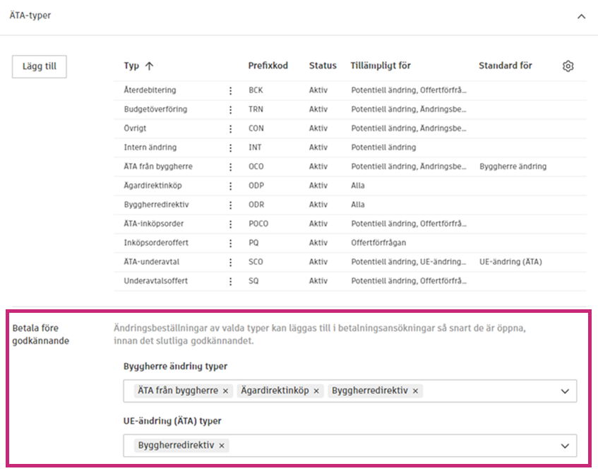 Inställningar för betalning före godkännande