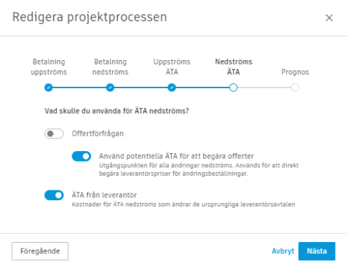 Avsnittet Ändringsbeställning nedströms som visar alternativet Potentiell Ändring (PCO) som Offerförfrågan (RFQ) aktiverat
