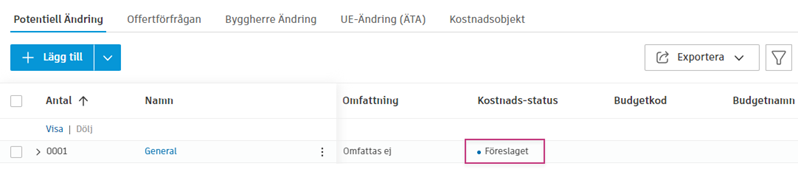 Föreslagen status för samarbetsåtkomst