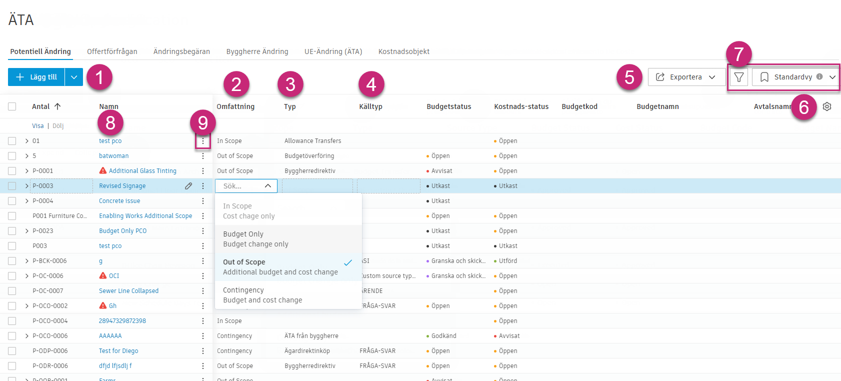 Översikt över fliken Potentiell ändring (PCO)