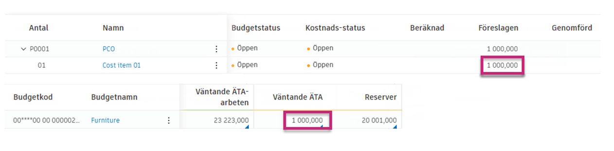 Potentiell Ändring (PCO) utan Offertförfrågan (RFQ)