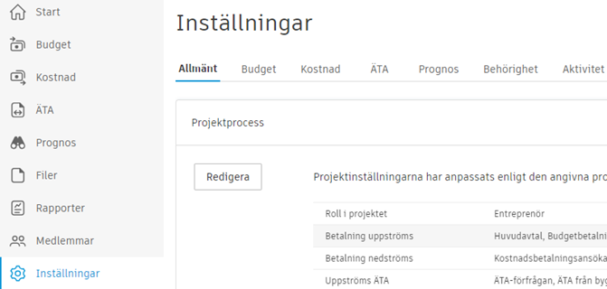 Listmeny för projektprocessinställningar för konfiguration av arbetsflöden nedströms.