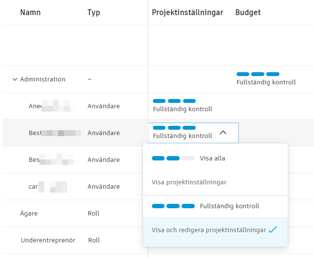 Behörighet för projektinställningar