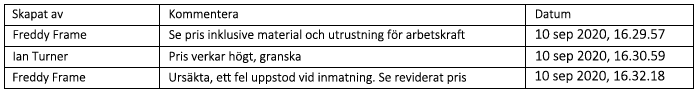 Genererad dokumentutdata som visar en formaterad kommentarstabell