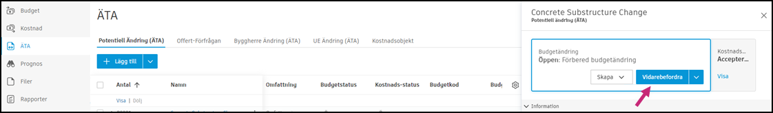 Dialogrutan Skicka in budgetändring för att ange inskickade värden