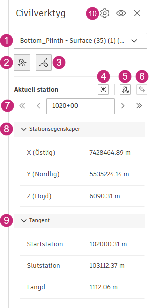 Panelen Civilverktyg