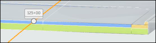 Vända skärriktning