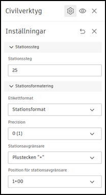 Startionsformatering