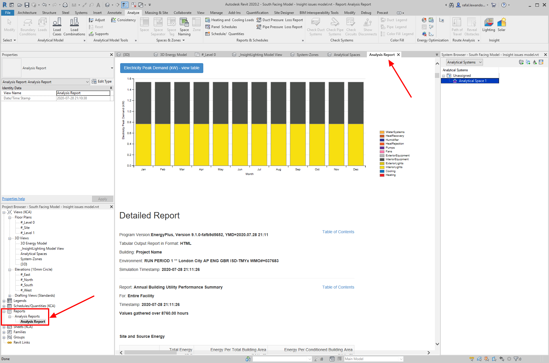 "The remote server returned an error (500) Internal Server Error” when