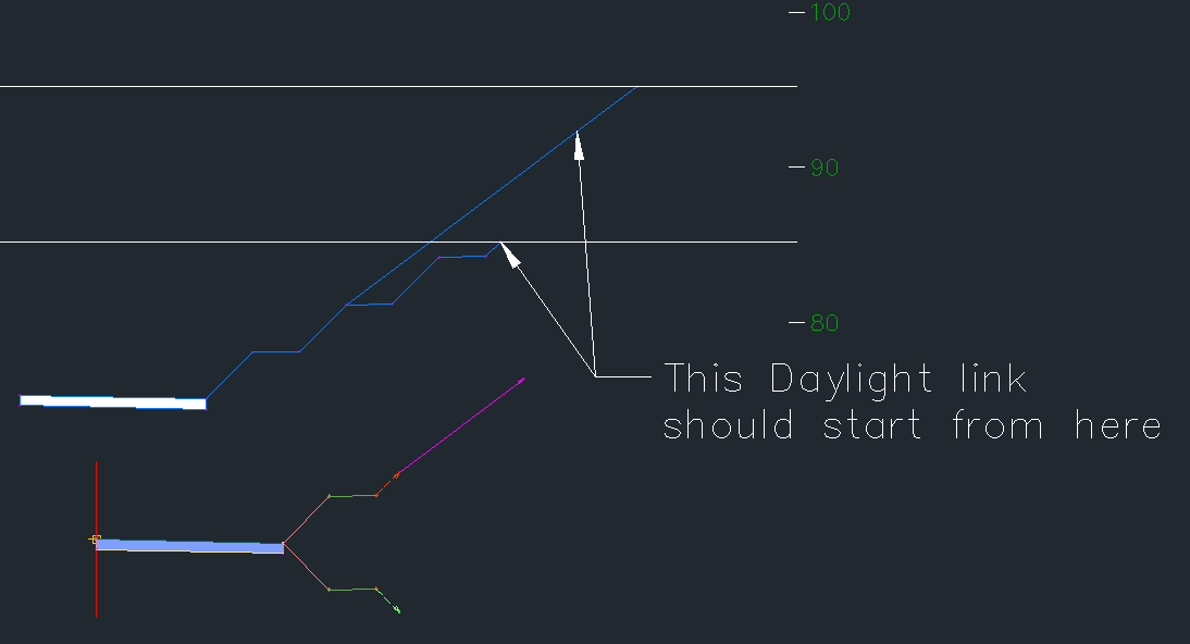 Issue attaching additional subassemblies to DaylightBench subassembly