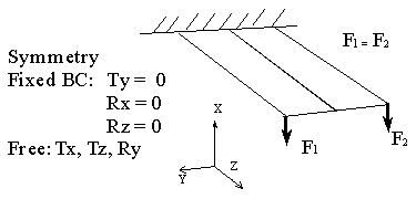 洋書 Symmetry,Representations,and Invariants Amazon | Mirror Symmetry (Clay Mathematics Monographs