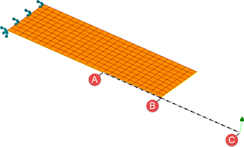 How To Connect Beam And Shell Elements In Nastran | Inventor Nastran ...