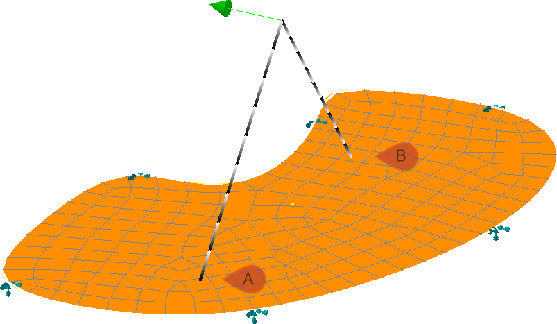 How To Connect Beam And Shell Elements In Nastran