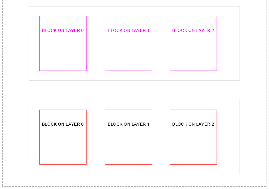 block-geometry-with-color-set-byblock-displays-wrong-color-in-viewport