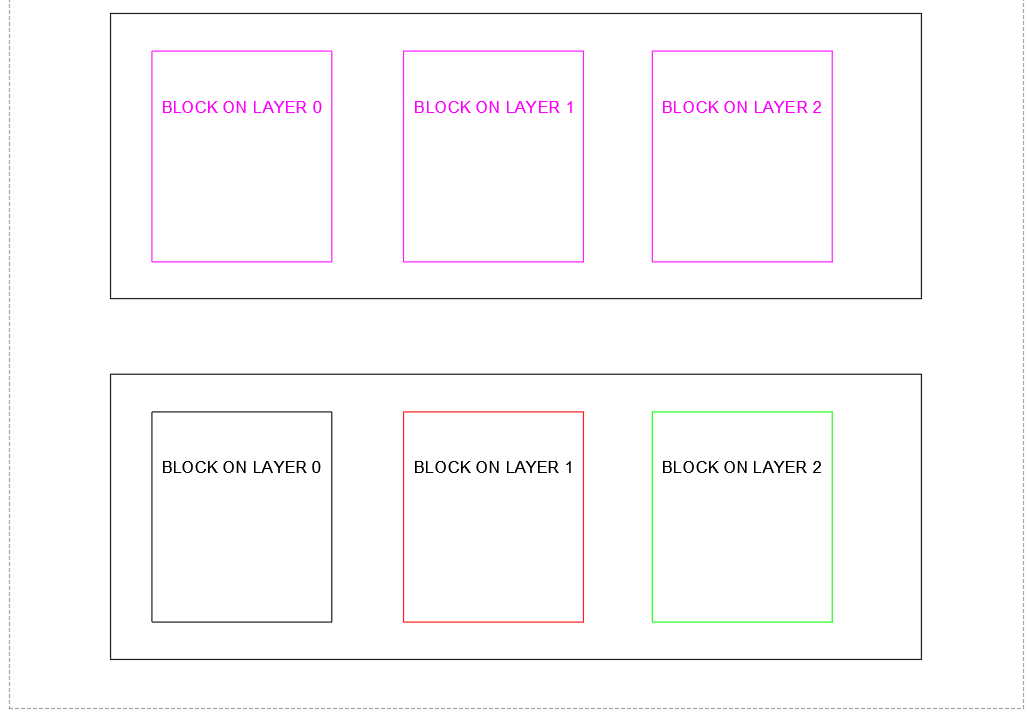 Block geometry with color set ByBlock displays wrong color in viewport ...