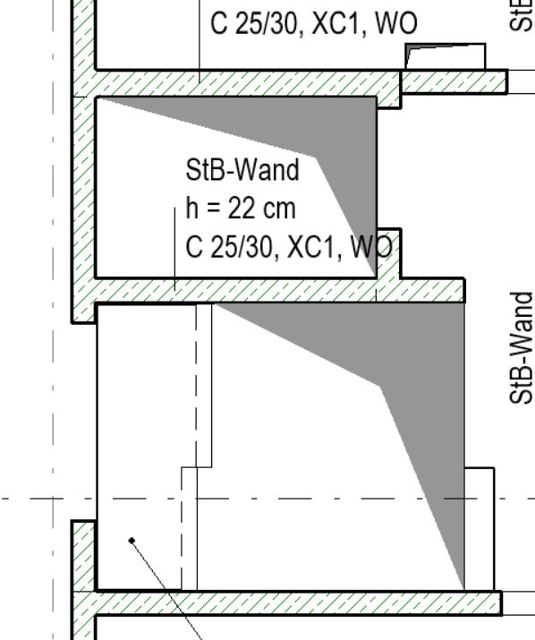 Incorrect printing of 2D Floor opening annotation symbols in Revit