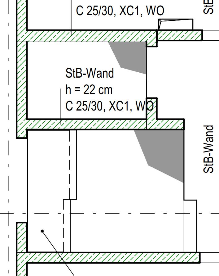 Incorrect printing of 2D Floor opening annotation symbols in Revit